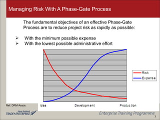 Managing Risk With A Phase-Gate Process The fundamental objectives of an effective Phase-Gate Process are to reduce project risk as rapidly as possible: With the minimum possible expense With the lowest possible administrative effort Ref: DRM Asscs. 7 