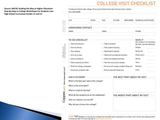 Source: NACAC Guiding the Way to Higher Education
Step-By-Step to College Workshops For Students Late
High School Curriculum Grades 11 and 12
 
