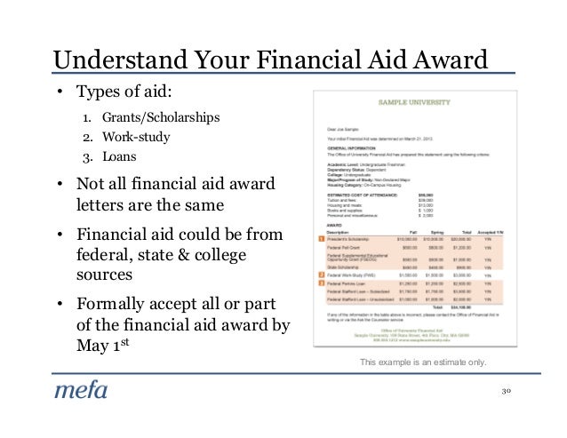 financial aid award letter samples