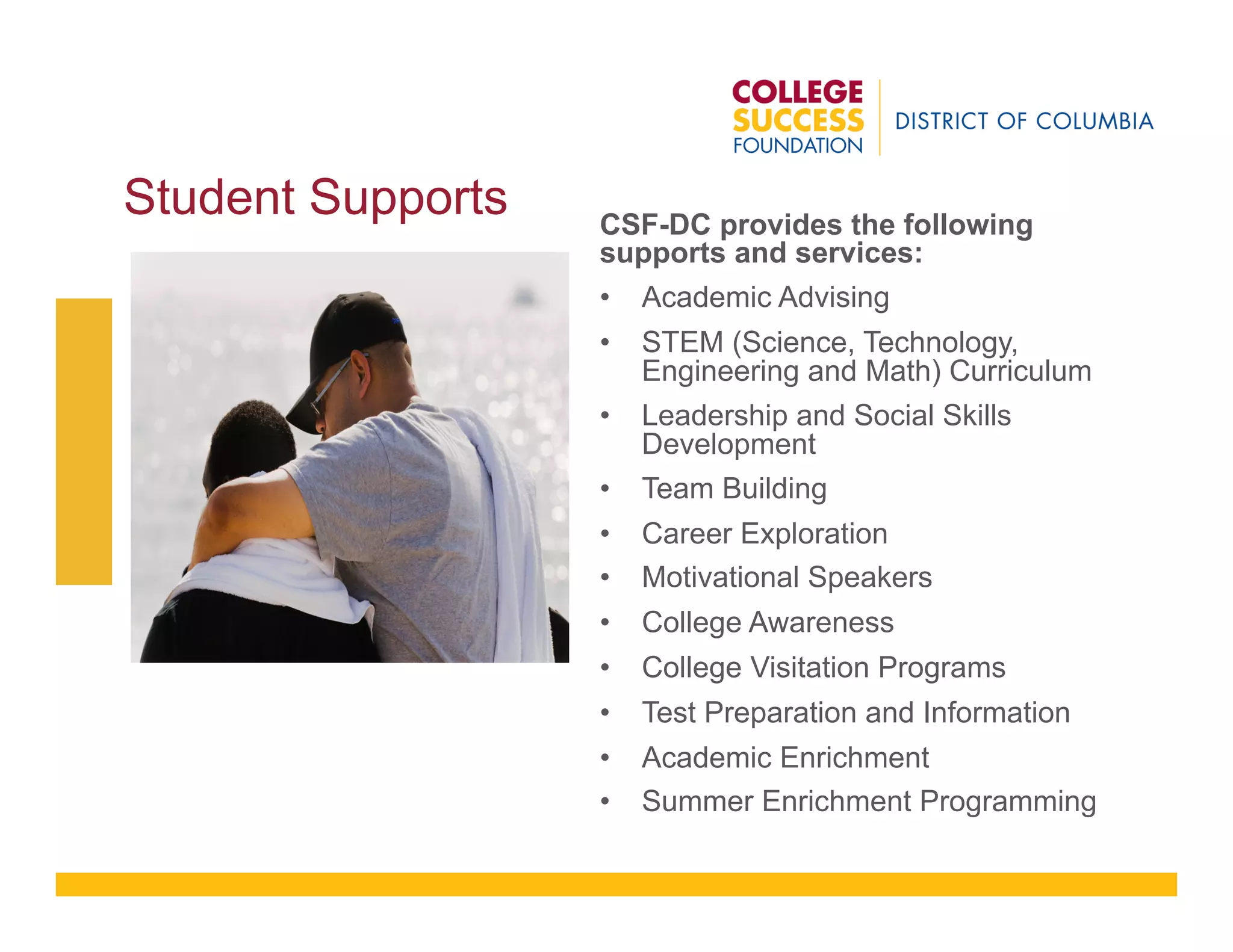 Student Supports CSF-DC provides the following
supports and services:
•  Academic Advising
•  STEM (Science, Technology,
Engineering and Math) Curriculum
•  Leadership and Social Skills
Development
•  Team Building
•  Career Exploration
•  Motivational Speakers
•  College Awareness
•  College Visitation Programs
•  Test Preparation and Information
•  Academic Enrichment
•  Summer Enrichment Programming
 