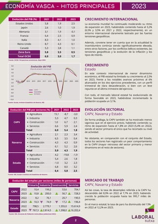 Informe Economía Vasca: Resumen del año 2023 | PDF