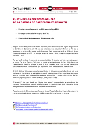 05 / 05 / 2010




EL 47% DE LES EMPRESES DEL PLE
DE LA CAMBRA DE BARCELONA ES RENOVEN


    •   El vot presencial augmenta un 68% respecte l’any 2006.

    •   El vot per correu es redueix prop d’un 2%.

    •   S’incrementa la representació del sector serveis.




Segons els resultats provisionals de les eleccions per a la renovació dels òrgans de govern de
la Cambra de Barcelona, el 47% de les empreses que actualment formen el Ple de la
corporació es renoven. En aquest sentit, la jornada d’ahir va comptar amb un 68% més de vot
presencial respecte el 2006, i va guanyar terreny al vot per correu, que en aquesta ocasió s’ha
reduït un 1,93%.

Pel que fa als sectors, s’incrementa la representació del de serveis, que tindrà un major pes en
el proper Ple de la Cambra. Tal i com va passar a la cita electoral de l’any 2006, l’empresa
candidata amb més vots emesos ha estat la de la categoria 5 del Grup 10, que correspon a
Bassons Boncompte, Maria Teresa, que representa, entre d’altres sectors, les farmàcies.

El 46 % del total dels vots emesos han estat de les 10 delegacions que la Cambra té a la seva
demarcació. Els col·legis de les delegacions amb més participació han estat el de Granollers,
amb un 16% dels vots, Sant Feliu de Llobregat, amb el 13% i Cornellà, amb un 11%. La seu
amb menys participació ha estat la de Berga, amb gairebé un 4%.

El proper 27 de maig tindrà lloc l’elecció dels altres 9 representants, a proposta de les
patronals Foment i Pimec. La llista està formada per 12 candidats, dels quals s’escolliran 9, que
s’afegiran als 60 representants de les empreses escollides ahir.

Posteriorment, els 69 membres que formaran el nou Ple de la Cambra, triaran el president i el
comitè executiu a la sessió constitutiva del Ple, que tindrà lloc el proper 18 de juny.




   http://www.flickr.com/photos/cambra_barcelona/
   http://delicious.com/cambrabcn/
   http://presscambrabcn.posterous.com
    http://www.slideshare.net/Presscambrabcn/documents




                                                                                                    1
 