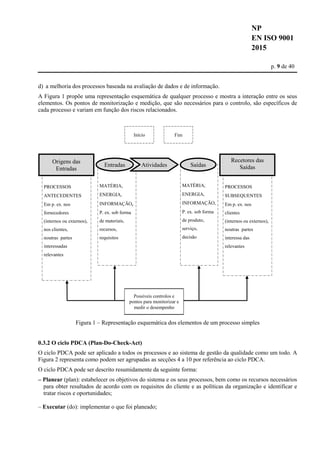NP
EN ISO 9001
2015
p. 9 de 40
d) a melhoria dos processos baseada na avaliação de dados e de informação.
A Figura 1 propõe uma representação esquemática de qualquer processo e mostra a interação entre os seus
elementos. Os pontos de monitorização e medição, que são necessários para o controlo, são específicos de
cada processo e variam em função dos riscos relacionados.
Figura 1 – Representação esquemática dos elementos de um processo simples
0.3.2 O ciclo PDCA (Plan-Do-Check-Act)
O ciclo PDCA pode ser aplicado a todos os processos e ao sistema de gestão da qualidade como um todo. A
Figura 2 representa como podem ser agrupadas as secções 4 a 10 por referência ao ciclo PDCA.
O ciclo PDCA pode ser descrito resumidamente da seguinte forma:
– Planear (plan): estabelecer os objetivos do sistema e os seus processos, bem como os recursos necessários
para obter resultados de acordo com os requisitos do cliente e as políticas da organização e identificar e
tratar riscos e oportunidades;
– Executar (do): implementar o que foi planeado;
PROCESSOS
ANTECEDENTES
Em p. ex. nos
fornecedores
(internos ou externos),
nos clientes,
noutras partes
interessadas
relevantes
MATÉRIA,
ENERGIA,
INFORMAÇÃO,
P. ex. sob forma
de materiais,
recursos,
requisitos
AtividadesEntradas
Origens das
Entradas
Possíveis controlos e
pontos para monitorizar e
medir o desempenho
MATÉRIA,
ENERGIA,
INFORMAÇÃO,
P. ex. sob forma
de produto,
serviço,
decisão
PROCESSOS
SUBSEQUENTES
Em p. ex. nos
clientes
(internos ou externos),
noutras partes
interessa das
relevantes
Início Fim
Saídas
Recetores das
Saídas
 