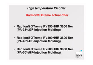• Radilon® XTreme RV350HHR 3800 Ner
(PA-35%GF-Injection Molding)
Radilon® Xtreme actual offer
High temperature PA offer
• Radilon® XTreme RV400HHR 3800 Ner
(PA-40%GF-Injection Molding)
• Radilon® XTreme RV500HHR 3800 Ner
(PA-50%GF-Injection Molding)
 