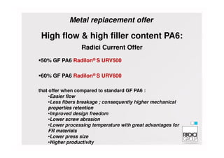 High flow & high filler content PA6:
Radici Current Offer
50% GF PA6 Radilon® S URV500
60% GF PA6 Radilon® S URV600
Metal replacement offer
that offer when compared to standard GF PA6 :
•Easier flow
•Less fibers breakage ; consequently higher mechanical
properties retention
•Improved design freedom
•Lower screw abrasion
•Lower processing temperature with great advantages for
FR materials
•Lower press size
•Higher productivity
 