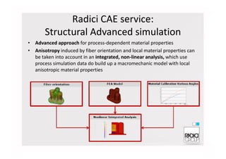 Radici CAE service:
Structural Advanced simulation
• Advanced approach for process-dependent material properties
• Anisotropy induced by fiber orientation and local material properties can
be taken into account in an integrated, non-linear analysis, which use
process simulation data do build up a macromechanic model with local
anisotropic material properties
 