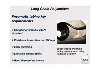 Long Chain Polyamides
Spiral-shaped pneumatic
tubing manufactured using
Radilon® D40P50K
 