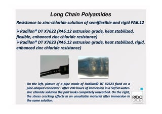 Long Chain Polyamides
 