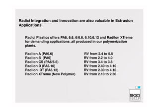 Radici Integration and Innovation are also valuable in Extrusion
Applications
Radici Plastics offers PA6, 6.6, 6/6.6, 6.10,6.12 and Radilon XTreme
for demanding applications ,all produced in our polymerization
plants.
Radilon A (PA6.6) RV from 2.4 to 5.5
Radilon S (PA6) RV from 2.2 to 4.0Radilon S (PA6) RV from 2.2 to 4.0
Radilon CS (PA6/6.6) RV from 3.4 to 3.8
Radilon D (PA6.10) RV from 2.40 to 4.10
Radilon DT (PA6.12) RV from 2.30 to 4.10
Radilon XTreme (New Polymer) RV from 2.10 to 2.30
 