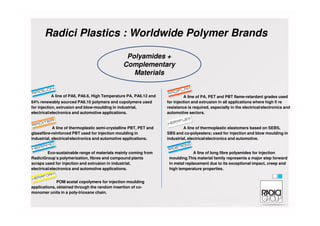 Radici Plastics : Worldwide Polymer Brands
A line of PA6, PA6.6, High Temperature PA, PA6.12 and
64% renewably sourced PA6.10 polymers and copolymers used
for injection, extrusion and blow-moulding in industrial,
electrical/electronics and automotive applications.
A line of PA, PET and PBT flame-retardant grades used
for injection and extrusion in all applications where high fi re
resistance is required, especially in the electrical/electronics and
automotive sectors.
Polyamides +
Complementary
Materials
electrical/electronics and automotive applications.
A line of thermoplastic semi-crystalline PBT, PET and
glassfibre-reinforced PBT used for injection moulding in
industrial, electrical/electronics and automotive applications.
Eco-sustainable range of materials mainly coming from
RadiciGroup’s polymerization, fibres and compound plants
scraps used for injection and extrusion in industrial,
electrical/electronics and automotive applications.
automotive sectors.
A line of thermoplastic elastomers based on SEBS,
SBS and co-polyesters; used for injection and blow moulding in
industrial, electrical/electronics and automotive.
A line of long fibre polyamides for injection
moulding.This material family represents a major step forward
in metal replacement due to its exceptional impact, creep and
high temperature properties.
POM acetal copolymers for injection moulding
applications, obtained through the random insertion of co-
monomer units in a poly-trioxane chain.
 