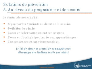 Solutions de prévention 3. Au niveau du programme et des cours Le contrat de non-plagiat : Table des matières Signé par les étudiants au début de la session Définition du plagiat Comment citer correctement ses sources Comment le plagiat peut nuire aux apprentissages Conséquences et sanctions possibles  Le fait de signer un contrat de non-plagiat peut décourager des étudiants tentés par celui-ci 