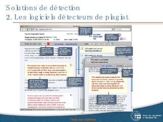 Solutions de détection 2. Les logiciels détecteurs de plagiat Table des matières 
