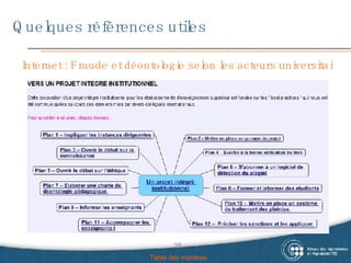 Quelques références utiles Internet : Fraude et déontologie selon les acteurs universitaires Table des matières 