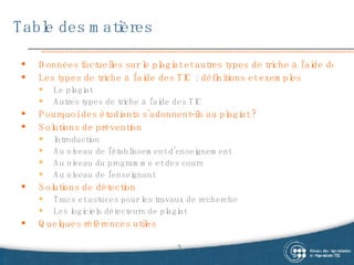 Table des matières Données factuelles sur le plagiat et autres types de triche à l’aide des TIC  Les types de triche à l’aide des TIC : définitions et exemples Le plagiat Autres types de triche à l’aide des TIC Pourquoi des étudiants s’adonnent-ils au plagiat ? Solutions de prévention Introduction Au niveau de l’établissement d’enseignement Au niveau du programme et des cours Au niveau de l’enseignant Solutions de détection Trucs et astuces pour les travaux de recherche Les logiciels détecteurs de plagiat Quelques références utiles 