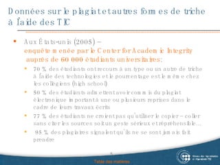 Données sur le plagiat et autres formes de triche à l’aide des TIC Aux États-unis (2005) –  enquête menée par le Center for  Academic   Integrity  auprès de 60 000 étudiants universitaires : 70 % des étudiants ont recours à un type ou un autre de triche à l’aide des technologies et le pourcentage est le même chez les collégiens (high school)  50 % des étudiants admettent avoir commis du plagiat électronique important à une ou plusieurs reprises dans le cadre de leurs travaux écrits 77 % des étudiants ne croient pas qu ’utiliser  le copier – coller sans citer les sources soit un geste sérieux et répréhensible…  95 % des plagiaires signalent qu’ils ne se sont jamais fait prendre Table des matières 