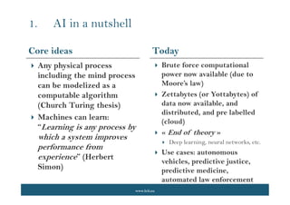 www.lcii.eu
1. AI in a nutshell
Core ideas
 Any physical process
including the mind process
can be modelized as a
computable algorithm
(Church Turing thesis)
 Machines can learn:
“Learning is any process by
which a system improves
performance from
experience” (Herbert
Simon)
Today
 Brute force computational
power now available (due to
Moore’s law)
 Zettabytes (or Yottabytes) of
data now available, and
distributed, and pre labelled
(cloud)
 « End of theory »
 Deep learning, neural networks, etc.
 Use cases: autonomous
vehicles, predictive justice,
predictive medicine,
automated law enforcement
 
