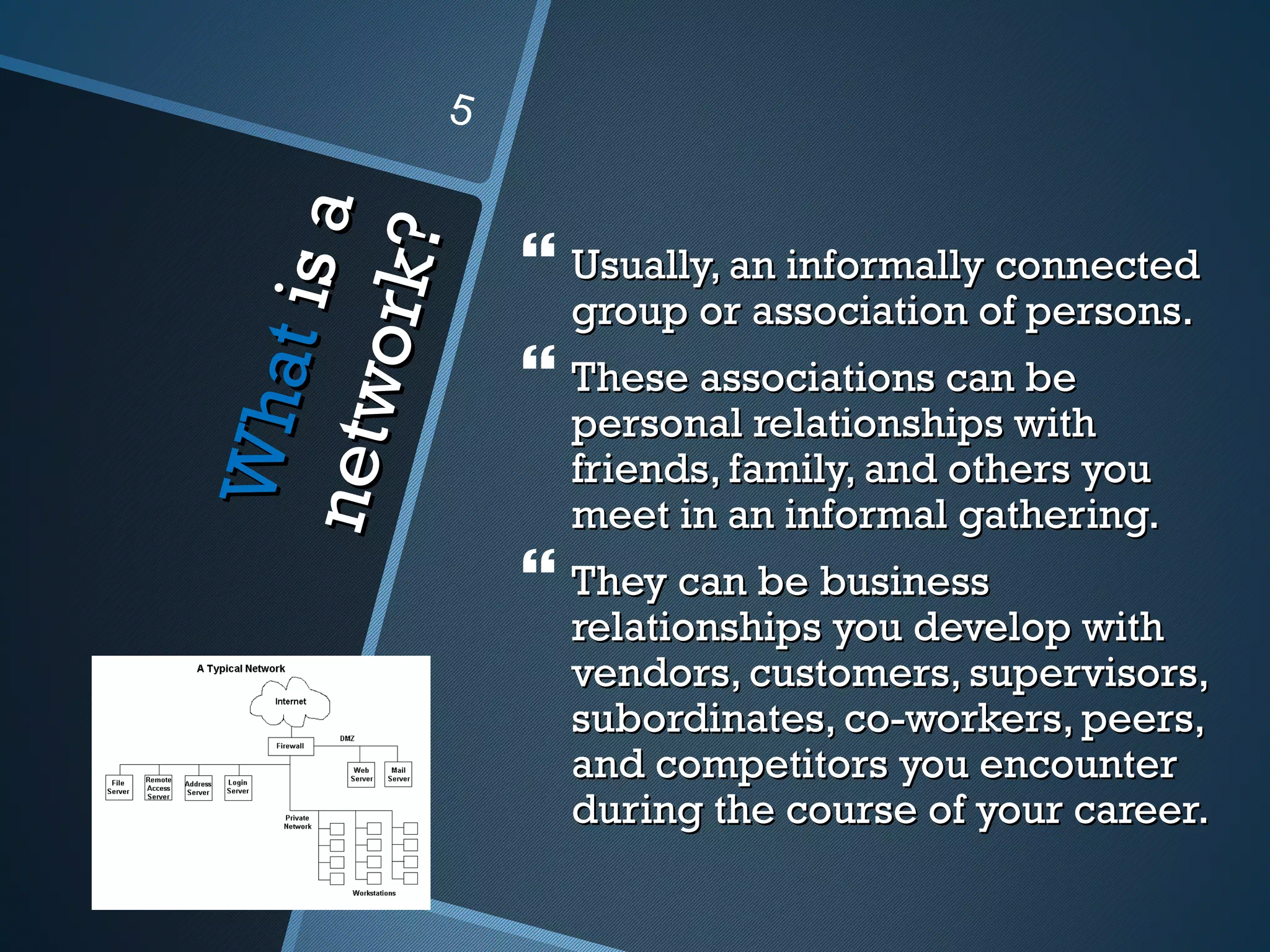 5



      t is a
     o rk?
                Usually, an informally connected
                 group or association of persons.
                These associations can be
 Wh a
n etw
                 personal relationships with
                 friends, family, and others you
                 meet in an informal gathering.
                They can be business
                 relationships you develop with
                 vendors, customers, supervisors,
                 subordinates, co-workers, peers,
                 and competitors you encounter
                 during the course of your career.
 