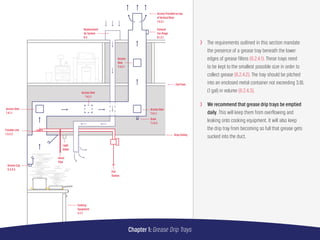 NFPA 96: A Guide for Commercial Kitchen Safety | PDF