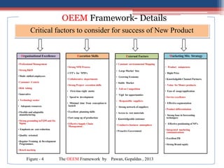 OEEM Framework- Details
Critical factors to consider for success of New Product

Organisational Excellence

Execution Skills

External Factors
• Constant environmental Mapping

• Professional Management

• Strong NPD Process
• Strong R&D
• CFT's for NPD's
• Multi -skilled employees
• Collaborative departments
• Customer -Centric
• Strong Project execution skills
• Risk taking
• First-time-right motto
• Innovative
• Speed in development
• Technology seeker

• Adequate resources

Marketing Mix Strategy

• Minimal time from conception to
launch

• Product uniqueness
• Large Market Size
• Growing Economy
• Stable Market
• Tab on Competition
• Vigil for opportunities
• Responsible suppliers
• Strong network of suppliers

• Right Price
• Knowledgable Channel Partners.
• Value for Money products.
• Ease of usage/application
• Service excellence
• Effective segmentation
• Product differentiation

• Strong grounding inTQM and Six
Sigma
• Emphasis on cost reduction

• Excellent planning skills

• Access to raw materials

• Fast ramp up of production

• Flexible and adaptable
manufacturing

• Knowledgeable customer

• Strong base in forecasting
techniques

• Effective Supply Chain
Management .

• Conducive business atmosphere

• Effective positioning of NP's

• Proactive Government

• Integrated marketing
communications

• Quality oriented.
• Excellent PR
• Regular Training & Development
Programmes.

• Strong Brand equity

• Bench marking

Figure - 4

The OEEM Framework by Pawan, Gopaldas , 2013

 