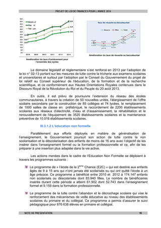 PROJET DE LOI DE FINANCES POUR L’ANNEE 2014

Amélioration du taux de réussite au baccalauréat
Amélioration du taux d’achèvement pour
l’ensemble des cycles

Le domaine législatif et règlementaire s’est renforcé en 2013 par l’adoption de
la loi n° 02-13 portant sur les mesures de lutte contre la tricherie aux examens scolaires
et universitaires et surtout par l’adoption par le Conseil du Gouvernement du projet de
loi relatif au Conseil supérieur de l'éducation, de la formation et de la recherche
scientifique, et ce conformément aux Hautes Orientations Royales contenues dans le
Discours Royal de la Révolution du Roi et du Peuple du 20 août 2013.
En outre, il est prévu de poursuivre l’extension du réseau des écoles
communautaires, à travers la création de 50 nouvelles unités, l’élargissement de l’offre
scolaire secondaire par la construction de 85 collèges et 74 lycées, le remplacement
de 1000 salles de classe en préfabriqué, le raccordement de 2200 établissements
scolaires aux réseaux d’électricité, d’eau et d’assainissement, la réhabilitation et le
renouvellement de l’équipement de 3520 établissements scolaires et la maintenance
préventive de 10.016 établissements scolaires.
III.3.1.2 L’éducation non formelle
Parallèlement aux efforts déployés en matière de généralisation de
l’enseignement, le Gouvernement poursuit son action de lutte contre la non
scolarisation et la déscolarisation des enfants de moins de 16 ans avec l’objectif de les
insérer dans l’enseignement formel ou la formation professionnelle et ce, afin de les
préparer à une insertion plus adaptée dans la vie active.
Les actions menées dans le cadre de l’Education Non Formelle se déploient à
travers les programmes suivants :
Le programme de « l’école de la 2ème Chance (E2C) » qui est destiné aux enfants
âgés de 9 à 15 ans qui n’ont jamais été scolarisés ou qui ont quitté l’école à un
âge précoce. Ce programme a bénéficié entre 2010 et 2012 à 174.147 enfants
non scolarisés ou déscolarisés dont 83.940 filles. Le nombre de bénéficiaires
insérés durant cette période a atteint 61.902 dont 52.743 dans l’enseignement
formel et 9.159 dans la formation professionnelle.
Le programme de la lutte contre l’abandon et le décrochage scolaire qui vise le
renforcement des mécanismes de veille éducative au niveau des établissements
scolaires du primaire et du collégial. Ce programme a permis d’assurer le suivi
pédagogique pour 876 638 élèves en primaire et collégial.
NOTE DE PRESENTATION

98

 