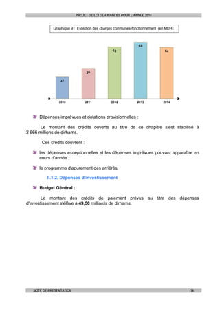 PROJET DE LOI DE FINANCES POUR L’ANNEE 2014

Graphique 9 : Evolution des charges communes-fonctionnement (en MDH)

68
63

62

36
27

2010

2011

2012

2013

2014

Dépenses imprévues et dotations provisionnelles :
Le montant des crédits ouverts au titre de ce chapitre s'est stabilisé à
2 666 millions de dirhams.
Ces crédits couvrent :
les dépenses exceptionnelles et les dépenses imprévues pouvant apparaître en
cours d'année ;
le programme d'apurement des arriérés.
II.1.2. Dépenses d'investissement
Budget Général :
Le montant des crédits de paiement prévus au titre des dépenses
d'investissement s'élève à 49,50 milliards de dirhams.

NOTE DE PRESENTATION

16

 