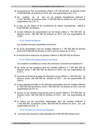 PROJET DE LOI DE FINANCES POUR L’ANNEE 2014

le produit de la TVA à l'importation s'élève à 34 192 400 000 de dirhams contre
33 290 000 000 de dirhams en 2013, soit une augmentation de 2,71%;
les
recettes
de
la
taxe sur les produits énergétiques s'élèvent à
13 621 000 000 de dirhams contre 13 330 000 000 de dirhams en 2013, soit une
augmentation de 2,18 % ;
la taxe sur les tabacs et les succédanés de tabacs manufacturés
8 193 600 000 de dirhams ;

s'élève à

la taxe intérieure de consommation sur les bières s'élève à 793 000 000 de
dirhams contre 768 000 000 de dirhams en 2013, soit une augmentation de
3,26%.
II.2.3- Droits de douane
Les variations les plus importantes concernent :
les droits d'importation dont les recettes s'élèvent à 7 700 000 000 de dirhams
contre 9 076 000 000 de dirhams en 2013, soit une baisse de 15,16 %;
le montant de la redevance du gazoduc s’élève à 2 483 000 000 de dirhams.
II.2.4- Droits d'enregistrement et de timbre
Les variations constatées au niveau des prévisions concernent principalement :
les droits sur les mutations dont les recettes s'élèvent à 7 697 000 000 de
dirhams contre 7 300 000 000 de dirhams en 2013, soit une augmentation de
5,44 %;
les droits de timbre et le papier de dimension qui se chiffrent à 560 000 000 de
dirhams contre 530 000 000 de dirhams en 2013 , soit une augmentation de
5,66 %;
la taxe spéciale annuelle sur les véhicules automobiles dont les recettes s'élèvent
à 1 953 000 000 de dirhams contre 1 850 000 000 de dirhams en 2013, soit une
augmentation de 5,57 %;
la taxe sur les contrats d’assurances dont le produit s'élève à 918 000 000 de
dirhams contre 850 000 000 de dirhams en 2013, soit une augmentation de
8 %;
le timbre sur les documents automobiles dont les recettes s'élèvent à
1 045 000 000 de dirhams contre 990 000 000 de dirhams en 2013, soit une
augmentation de 5,56 % .
II.2.5- Produits et revenus du domaine
Le produit des domaines s'élève globalement à 463 000 000 dirhams dont:

NOTE DE PRESENTATION

22

 