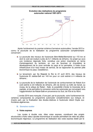 PROJET DE LOI DE FINANCES POUR L’ANNEE 2014

Evolution des réalisations du programme
autoroutier national 1991-2013

Après l’achèvement du premier schéma d’armature autoroutière, l’année 2013 a
connu la poursuite de la réalisation du programme autoroutier complémentaire
concernant :
La poursuite des travaux de l'autoroute Béni-Mellal-Berrechid sur 172 km et
dont le coût est évalué à près de 6,1 milliards de dirhams. Ce projet qui aura
une incidence régionale forte, constitue une action importante en terme
d’aménagement du territoire, en vue de favoriser et d’accélérer le
développement de la zone centrale du pays et lui permettre, à l’aide d’une
infrastructure d’un haut niveau de service, de se rapprocher du premier pôle
économique du pays, Casablanca ;
Le lancement, par Sa Majesté le Roi le 21 avril 2013, des travaux de
l'autoroute El Jadida-Safi sur 143 km pour un coût estimé à 4 milliards de
dirhams ;
La poursuite de la réalisation de l’autoroute de contournement de Rabat d’un
coût estimé à 2,8 milliards de dirhams, afin de donner au trafic de transit, au
niveau de la wilaya de Rabat - Salé, la possibilité d’éviter la traversée de la
capitale, et de permettre la connexion entre les autoroutes qui convergent vers
l’agglomération de Rabat-Salé en provenance du Sud, de l’Est et du Nord.
L’année 2014 sera marquée, d’une part, par la poursuite, voire l’achèvement de
certaines composantes du programme autoroutier complémentaire sus indiqué, et
d’autre part, par la finalisation des études relatives à l’autoroute reliant Oujda aux
frontières algériennes.
B. Domaine routier
Voies express
Les routes à double voie, dites voies express, constituent des projets
structurants à forte valeur ajoutée économique et sociale permettant de relier les pôles
économiques régionaux. Le programme de réalisation des voies express établi par le
NOTE DE PRESENTATION

45

 
