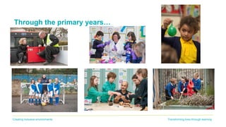 Transforming lives through learningCreating inclusive environments
Through the primary years…
 