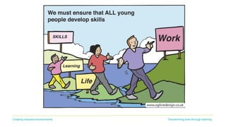 Transforming lives through learningCreating inclusive environments
 