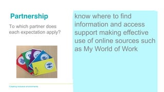 Transforming lives through learningCreating inclusive environments
Partnership
To which partner does
each expectation apply?
work in partnership with
schools/other settings to
support career education
and share skills and
knowledge as employees
or employers where
appropriate
relate relevant learning
experiences and skills
development to the labour
market and employment
opportunities including
entrepreneurship and
self-employment
co-design and co-deliver
learning experiences in
schools as appropriate to
inform children and young
people about industry
sectors and job types
provide access for all to
information about jobs,
occupations and the
emerging labour market
encourage diverse
thinking in children and
young people to consider
a broader view of subject
choices, career options
and job opportunities
know where to find
information and access
support making effective
use of online sources such
as My World of Work
 