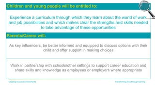 Transforming lives through learningCreating inclusive environments
Children and young people will be entitled to:
Experience a curriculum through which they learn about the world of work
and job possibilities and which makes clear the strengths and skills needed
to take advantage of these opportunities
Parents/Carers will:
As key influencers, be better informed and equipped to discuss options with their
child and offer support in making choices
Work in partnership with schools/other settings to support career education and
share skills and knowledge as employees or employers where appropriate
 