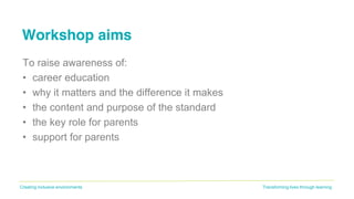 Transforming lives through learningCreating inclusive environments
Workshop aims
To raise awareness of:
• career education
• why it matters and the difference it makes
• the content and purpose of the standard
• the key role for parents
• support for parents
 
