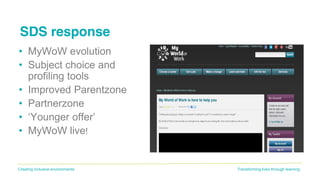 Transforming lives through learningCreating inclusive environments
SDS response
• MyWoW evolution
• Subject choice and
profiling tools
• Improved Parentzone
• Partnerzone
• ‘Younger offer’
• MyWoW live!
 