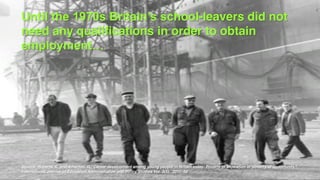 Transforming lives through learningCreating inclusive environments
Until the 1970s Britain’s school-leavers did not
need any qualifications in order to obtain
employment…
Source: Roberts, K. and Atherton, G., Career development among young people in Britain today: Poverty of aspiration or poverty of opportunity?,
International Journal of Education Administration and Policy Studies Vol. 3(5), 2011: 62
 