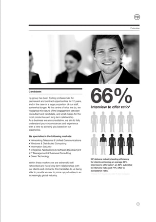 Overview




Candidates

np group has been finding professionals for
permanent and contract opportunities for 12 years,
and in the case of a large proportion of our staff,
somewhat longer. At the centre of what we do, we
recognise the nature of the engagement between
                                                        66%
                                                        Interview to offer ratio*
consultant and candidate, and what makes for the
most productive and long term relationship.
As a business we are consultative, we aim to fully
understand your circumstances and experience
with a view to advising you based on our
experience.

We specialise in the following markets:
• Networking Telecoms & Unified Communications
• Windows & Distributed Computing
• Information Security
• Enterprise Applications & Software Development
• IT Management & Business Consulting
• Green Technology
                                                        NP delivers industry leading efficiency
Within these markets we are extremely well              for clients achieving an average 66%
networked and have long-term relationships with         interview to offer ratio*, an 80% submittal
                                                        to interview ratio and 71% offer to
our clients and contacts, this translates to us being
                                                        acceptance ratio.
able to provide access to prime opportunities in an
                                                        *Analysis from the past two years of client campaigns
increasingly global industry.




                                                                                                                      3
 