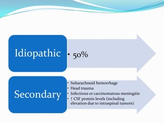Idiopathic

• 50%

Secondary

•
•
•
•

Subarachnoid hemorrhage
Head trauma
Infectious or carcinomatous meningitis
↑ CSF protein levels (including
elevation due to intraspinal tumors)

 