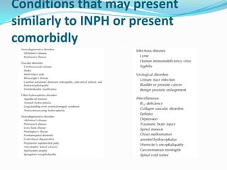 Conditions that may present
similarly to INPH or present
comorbidly

 