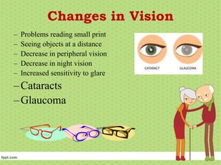 Changes in Vision
– Problems reading small print
– Seeing objects at a distance
– Decrease in peripheral vision
– Decrease...
