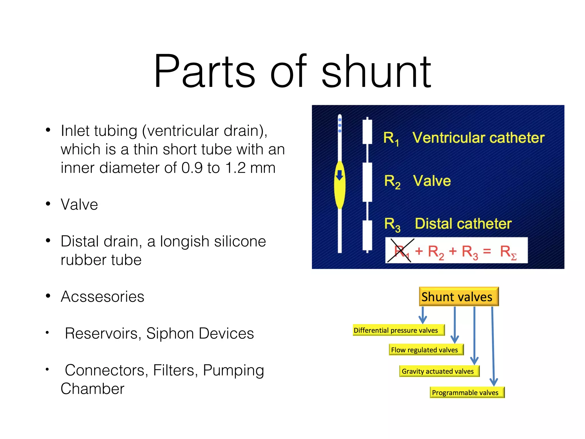 Parts of shunt
• Inlet tubing (ventricular drain),
which is a thin short tube with an
inner diameter of 0.9 to 1.2 mm
• Valve
• Distal drain, a longish silicone
rubber tube
• Acssesories
• Reservoirs, Siphon Devices
• Connectors, Filters, Pumping
Chamber
 