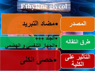 Ethylène glycol
•‫التبريد‬ ‫مضاد‬ ‫المصدر‬
•‫الجلد‬+++
•‫التنفسي‬ ‫الجهاز‬‫و‬‫الهضمي‬
‫انتقاله‬ ‫طرق‬
•‫الكلى‬ ‫حصى‬ ‫عل‬ ‫التأثير‬‫ى‬
‫الكلية‬
 