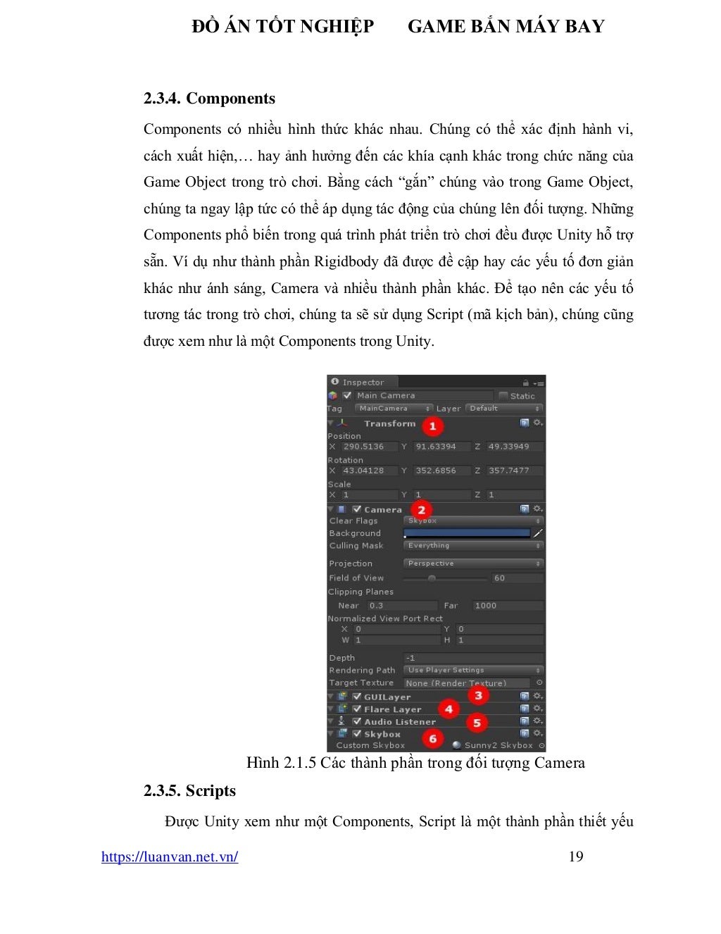 ĐỒ ÁN TỐT NGHIỆP GAME BẮN MÁY BAY
https://luanvan.net.vn/ 19
2.3.4. Components
Components có nhiều hình thức khác nhau. Chúng có thể xác định hành vi,
cách xuất hiện,… hay ảnh hưởng đến các khía cạnh khác trong chức năng của
Game Object trong trò chơi. Bằng cách “gắn” chúng vào trong Game Object,
chúng ta ngay lập tức có thể áp dụng tác động của chúng lên đối tượng. Những
Components phổ biến trong quá trình phát triển trò chơi đều được Unity hỗ trợ
sẵn. Ví dụ như thành phần Rigidbody đã được đề cập hay các yếu tố đơn giản
khác như ánh sáng, Camera và nhiều thành phần khác. Để tạo nên các yếu tố
tương tác trong trò chơi, chúng ta sẽ sử dụng Script (mã kịch bản), chúng cũng
được xem như là một Components trong Unity.
Hình 2.1.5 Các thành phần trong đối tượng Camera
2.3.5. Scripts
Được Unity xem như một Components, Script là một thành phần thiết yếu
 