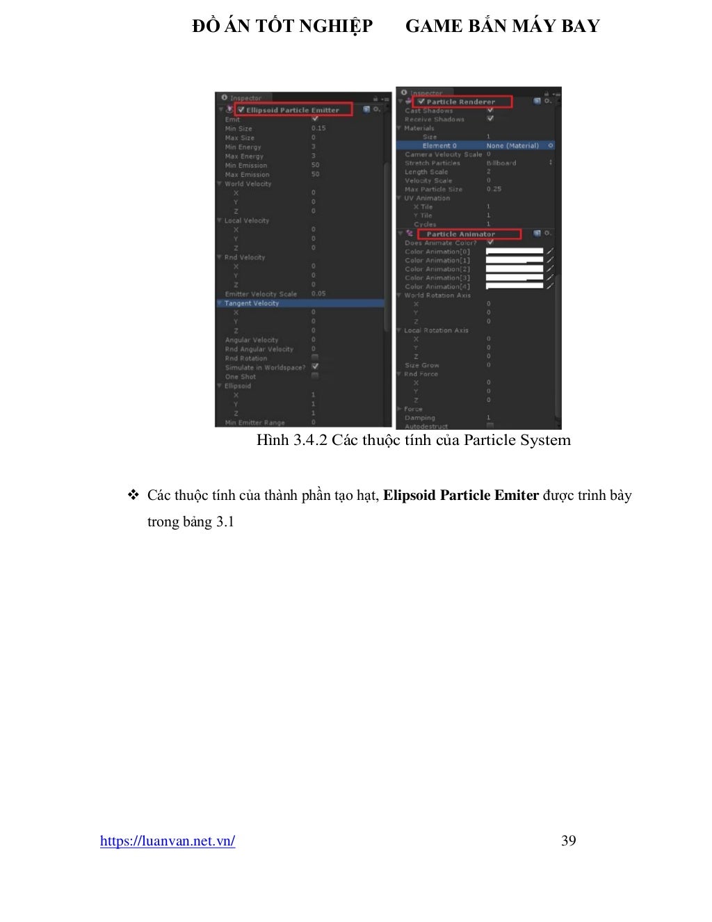 ĐỒ ÁN TỐT NGHIỆP GAME BẮN MÁY BAY
https://luanvan.net.vn/ 39
Hình 3.4.2 Các thuộc tính của Particle System
❖ Các thuộc tính của thành phần tạo hạt, Elipsoid Particle Emiter được trình bày
trong bảng 3.1
 