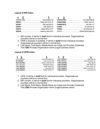 Npi 10.pdf NPI-EDIRECTORY-10-2022-AK.pdf