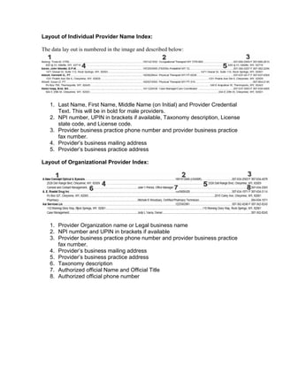Npi 10.pdf NPI-EDIRECTORY-10-2022-AR.pdf