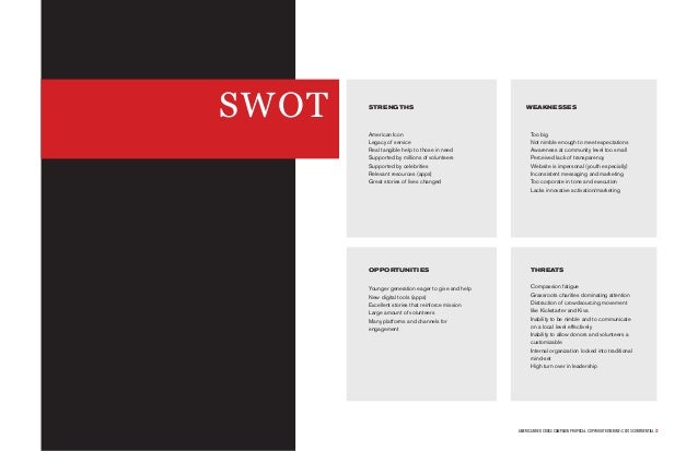 integrated marketing campaign american red cross capstone red cross dat flyers
