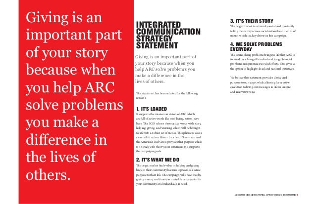 integrated marketing campaign american red cross capstone redcross flyers
