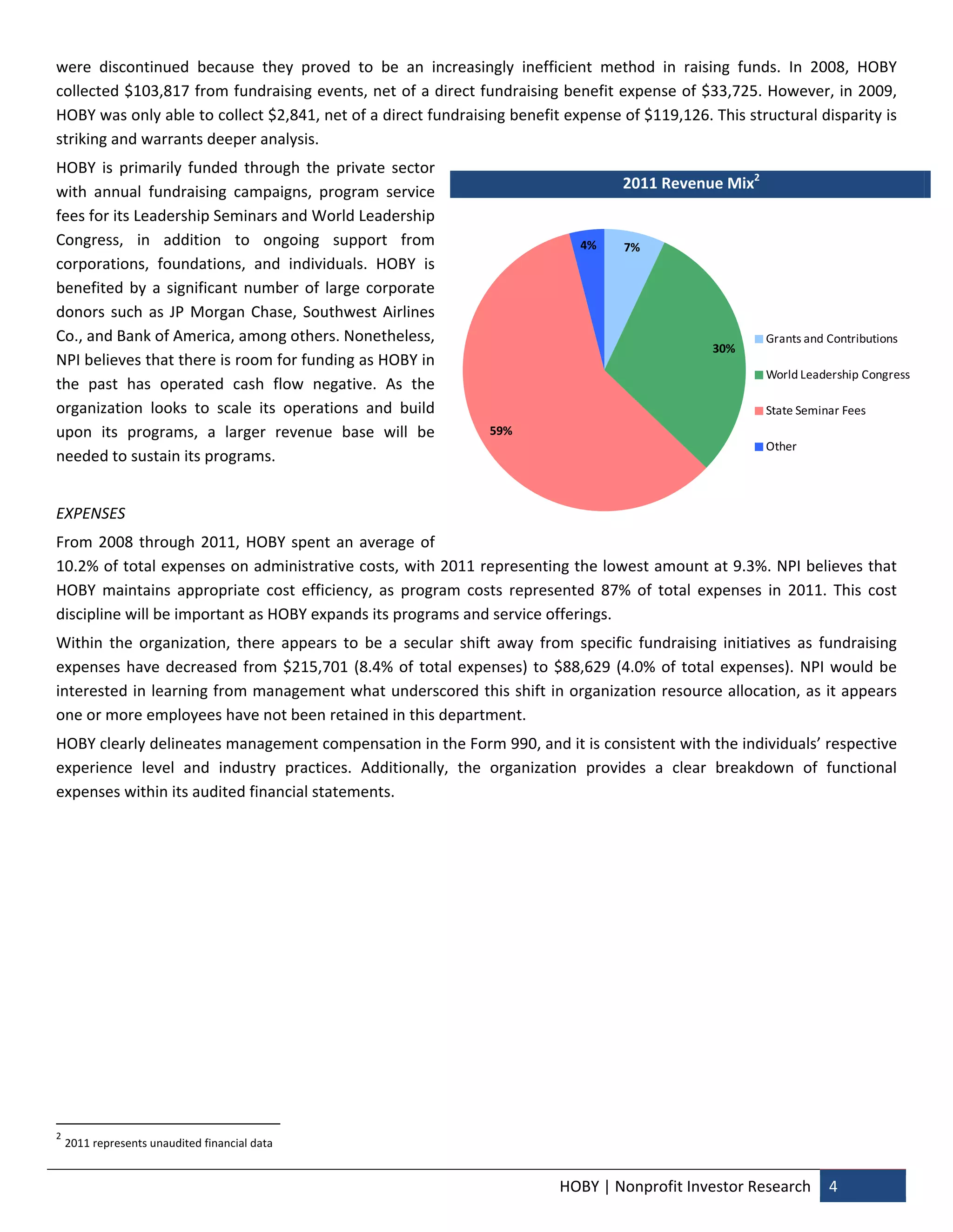 were  discontinued  because  they  proved  to  be  an  increasingly  inefficient  method  in  raising  funds.  In  2008,  HOBY 
collected $103,817 from fundraising events, net of a direct fundraising benefit expense of $33,725. However, in 2009, 
HOBY was only able to collect $2,841, net of a direct fundraising benefit expense of $119,126. This structural disparity is 
striking and warrants deeper analysis.  
HOBY  is  primarily  funded  through  the  private  sector 
with  annual  fundraising  campaigns,  program  service                                   2011 Revenue Mix2 
fees for its Leadership Seminars and World Leadership 
Congress,  in  addition  to  ongoing  support  from                                4%     7%
corporations,  foundations,  and  individuals.  HOBY  is 
benefited  by  a  significant  number  of  large  corporate 
donors  such  as  JP  Morgan  Chase,  Southwest  Airlines 
Co., and Bank of America, among others. Nonetheless,                                                             Grants and Contributions
                                                                                                        30%
NPI believes that there is room for funding as HOBY in 
                                                                                                                 World Leadership Congress
the  past  has  operated  cash  flow  negative.  As  the 
organization  looks  to  scale  its  operations  and  build                                                      State Seminar Fees
upon  its  programs,  a  larger  revenue  base  will  be             59%
                                                                                                                 Other
needed to sustain its programs.  
 
EXPENSES 
From  2008  through  2011,  HOBY  spent  an  average  of 
10.2% of total expenses on administrative costs, with 2011 representing the lowest amount at 9.3%. NPI believes that 
HOBY  maintains  appropriate  cost  efficiency,  as  program  costs  represented  87%  of  total  expenses  in  2011.  This  cost 
discipline will be important as HOBY expands its programs and service offerings.  
Within  the  organization,  there  appears  to  be  a  secular  shift  away  from  specific  fundraising  initiatives  as  fundraising 
expenses  have  decreased  from  $215,701  (8.4%  of  total  expenses)  to  $88,629  (4.0%  of  total  expenses).  NPI  would  be 
interested in learning from management what underscored this shift in organization resource allocation, as it appears 
one or more employees have not been retained in this department.  
HOBY clearly delineates management compensation in the Form 990, and it is consistent with the individuals’ respective 
experience  level  and  industry  practices.  Additionally,  the  organization  provides  a  clear  breakdown  of  functional 
expenses within its audited financial statements.  
 
 
 
 
 
 
 
 
 
 

                                                            
2
     2011 represents unaudited financial data 

                                                                                HOBY | Nonprofit Investor Research  4 
 
 
