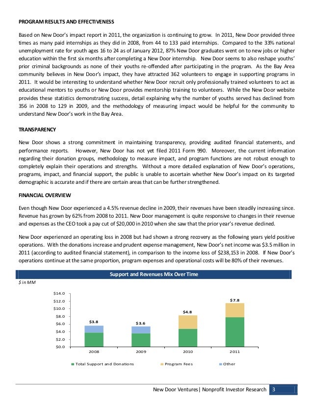 Npi Evaluation Of New Door Ventures