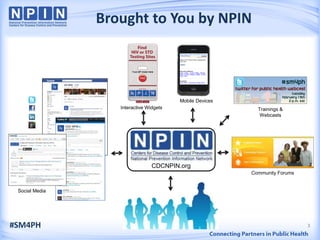 Brought to You by NPIN



                                         Mobile Devices
                   Interactive Widgets                      Trainings &
                                                             Webcasts




                                 CDCNPIN.org
                                                          Community Forums


 Social Media




#SM4PH                                                                       3
 