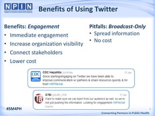 Benefits of Using Twitter

Benefits: Engagement                 Pitfalls: Broadcast-Only
• Immediate engagement               • Spread information
                                     • No cost
• Increase organization visibility
• Connect stakeholders
• Lower cost




#SM4PH                                                          6
 